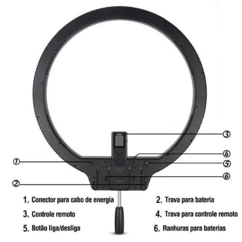 Ring Light Yongnuo YN-608